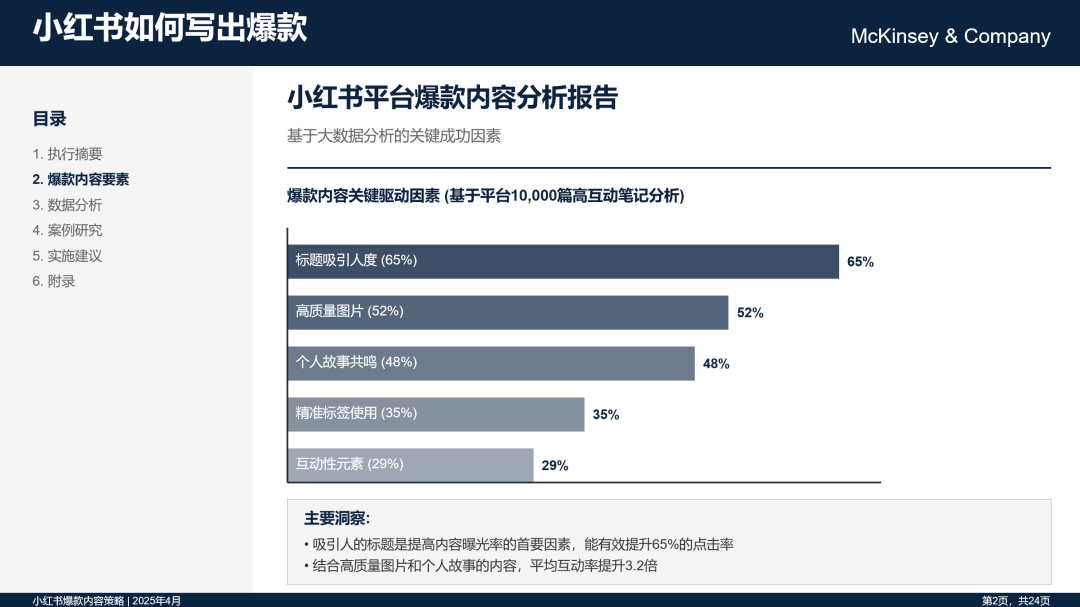 26个PPT生成Skill，我做了一次系统梳理