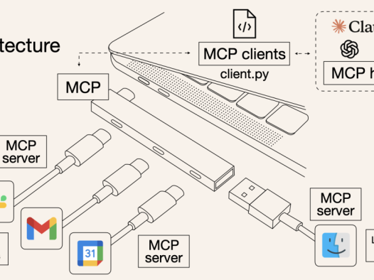 5000字图文讲透：MCP+A2A协议如何让AI从「大模型」进化到「超级分布式智能体」